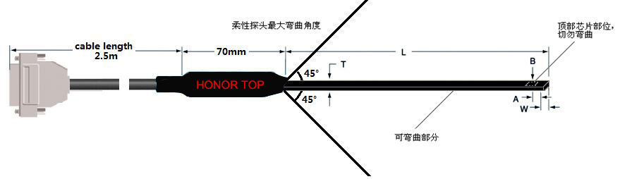 横向柔性探头.jpg